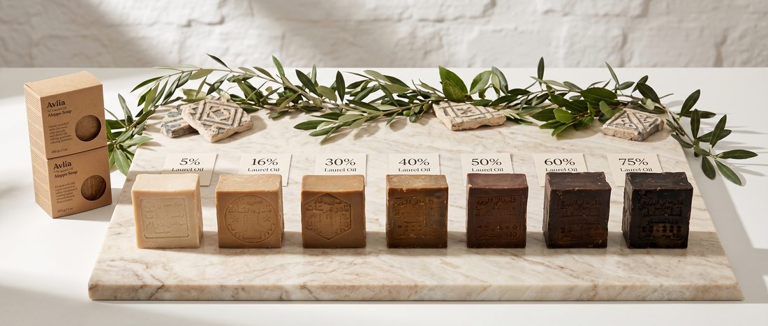 Avlia Aleppo soap range showing laurel oil percentage gradient from 5% to 75% arranged on natural stone surface