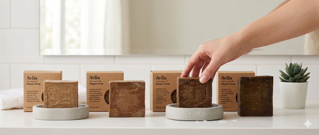 avlia-aleppo-soap-bars-frequency-guide-hero-banner-multiple-percentages